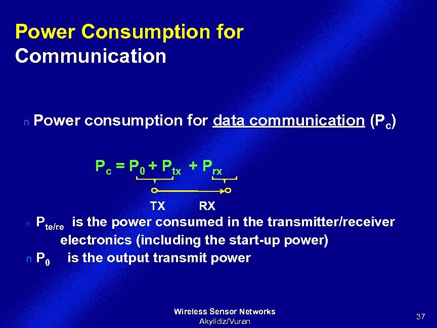 Power Consumption for Communication n Power consumption for data communication (Pc) Pc = P