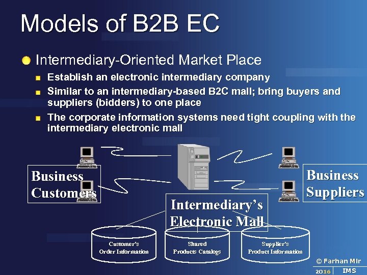 Models of B 2 B EC Intermediary-Oriented Market Place Establish an electronic intermediary company