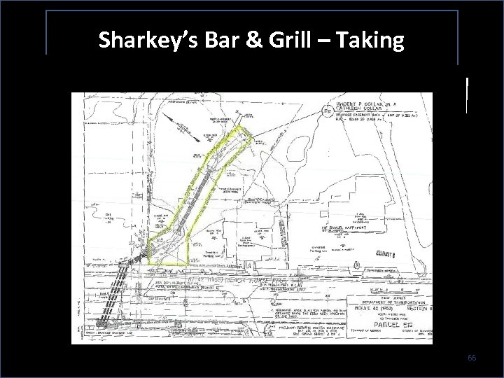 Sharkey’s Bar & Grill – Taking 66 