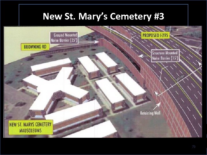 New St. Mary’s Cemetery #3 73 