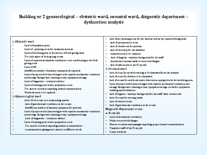 Building nr 2 gynaecological – obstetric ward, neonatal ward, diagnostic department – dysfunction analysis