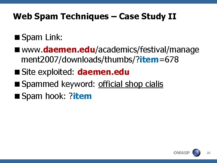 Web Spam Techniques – Case Study II <Spam Link: <www. daemen. edu/academics/festival/manage ment 2007/downloads/thumbs/?