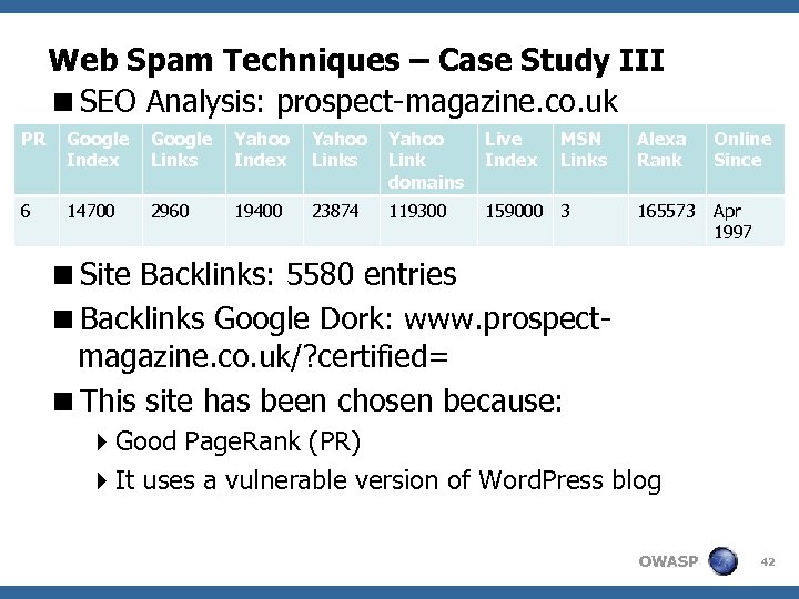 Web Spam Techniques – Case Study III <SEO Analysis: prospect-magazine. co. uk PR Google