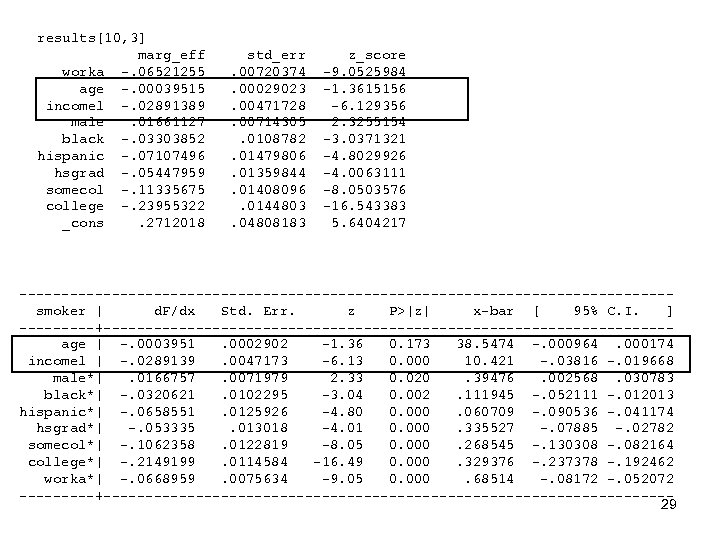 results[10, 3] marg_eff worka -. 06521255 age -. 00039515 incomel -. 02891389 male. 01661127