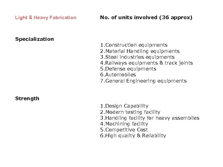 Light & Heavy Fabrication No. of units involved (36 approx) Specialization 1. Construction equipments
