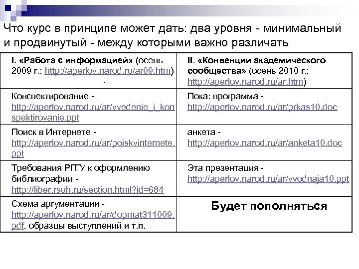 Что курс в принципе может дать: два уровня - минимальный и продвинутый - между