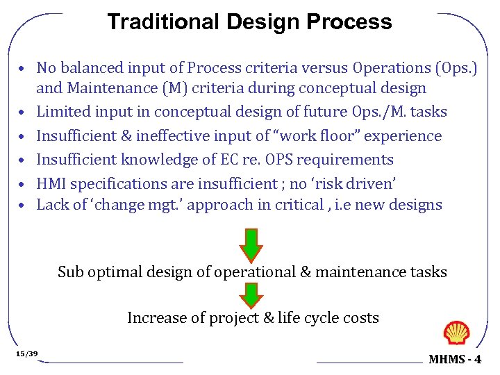 Traditional Design Process • No balanced input of Process criteria versus Operations (Ops. )