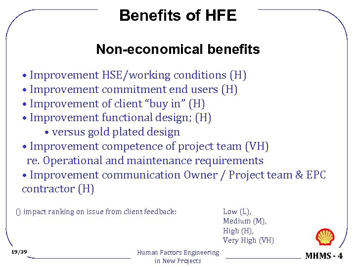 Benefits of HFE Non-economical benefits • Improvement HSE/working conditions (H) • Improvement commitment end