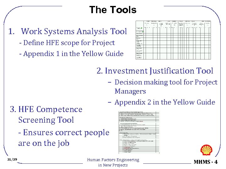 The Tools 1. Work Systems Analysis Tool - Define HFE scope for Project -