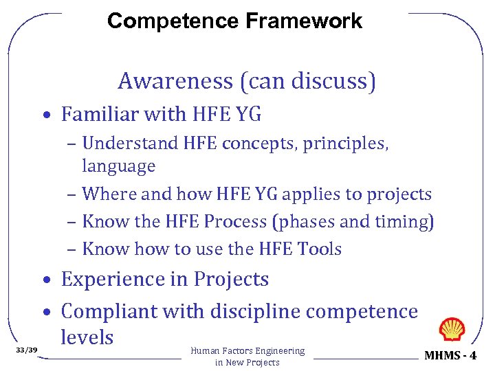 Competence Framework Awareness (can discuss) • Familiar with HFE YG – Understand HFE concepts,