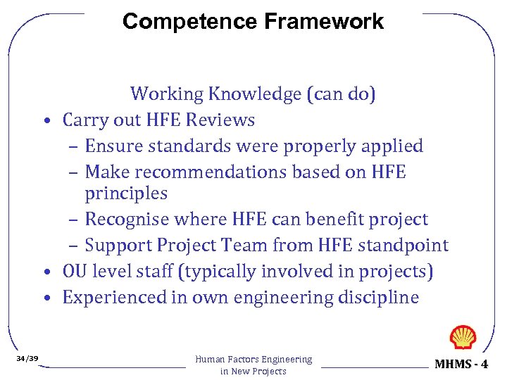 Competence Framework Working Knowledge (can do) • Carry out HFE Reviews – Ensure standards