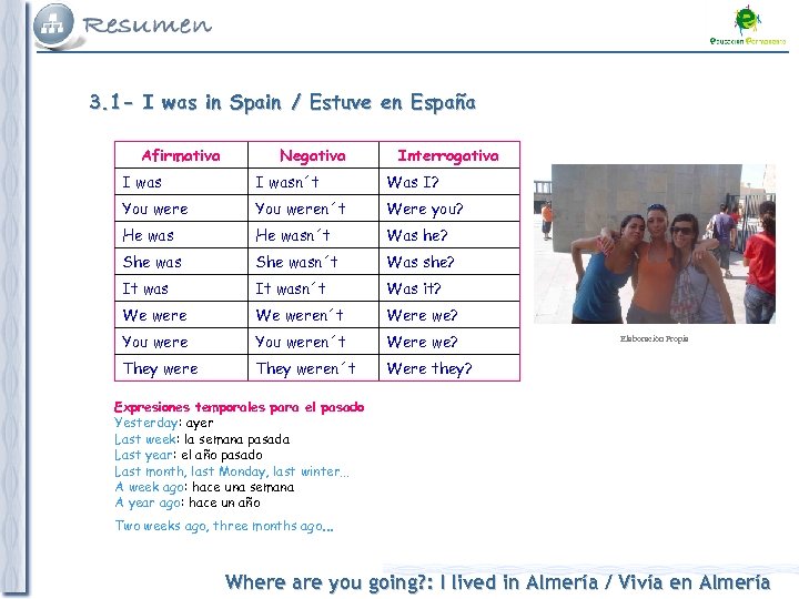 3. 1 - I was in Spain / Estuve en España Afirmativa Negativa Interrogativa