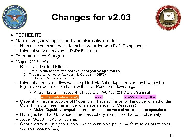 Changes for v 2. 03 • TECHEDITS • Normative parts separated from informative parts