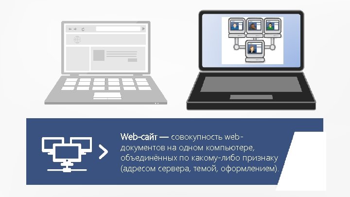 Web-сайт — совокупность webдокументов на одном компьютере, объединённых по какому-либо признаку (адресом сервера, темой,