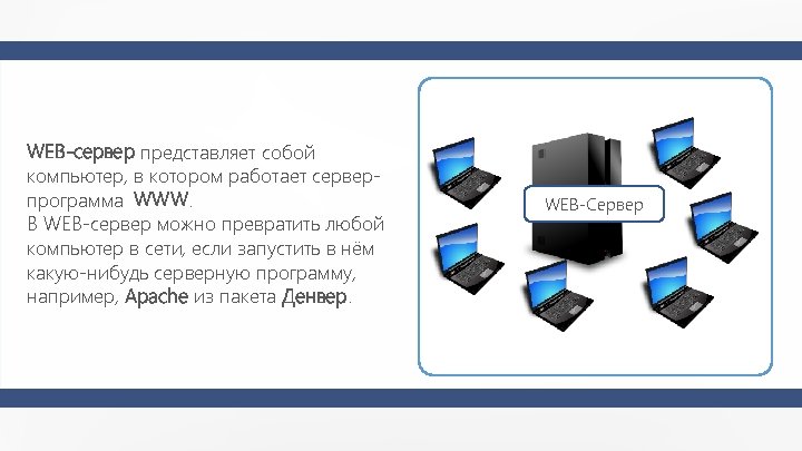 WEB-сервер представляет собой компьютер, в котором работает серверпрограмма WWW. В WEB-сервер можно превратить любой