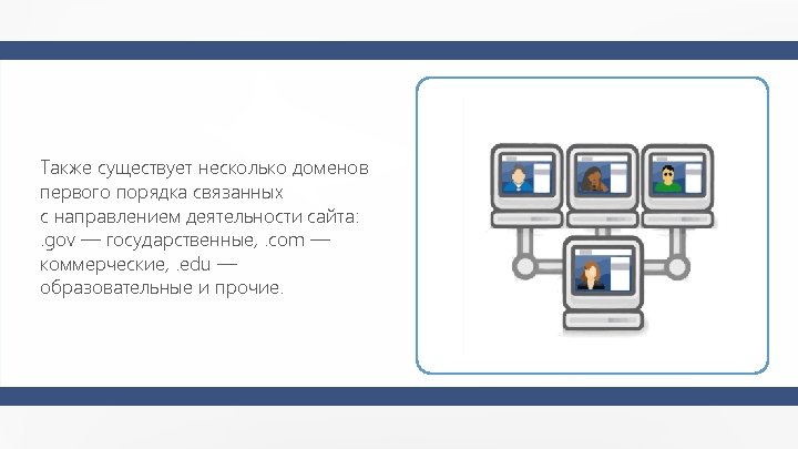 Также существует несколько доменов первого порядка связанных с направлением деятельности сайта: . gov —