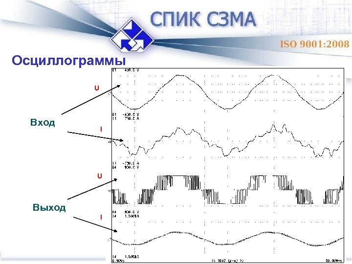 Осциллограммы U Вход I U Выход I 