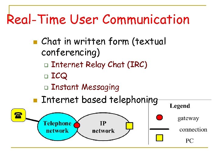 Real-Time User Communication n Chat in written form (textual conferencing) q q q n