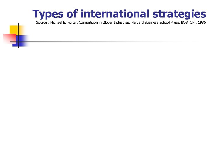 Types of international strategies Source : Michael E. Porter, Competition in Global Industries, Harvard