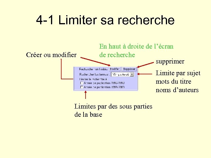 4 -1 Limiter sa recherche Créer ou modifier En haut à droite de l’écran
