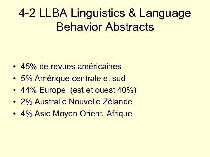 4 -2 LLBA Linguistics & Language Behavior Abstracts • • • 45% de revues