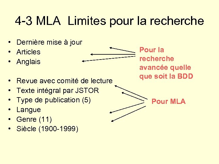 4 -3 MLA Limites pour la recherche • Dernière mise à jour • Articles