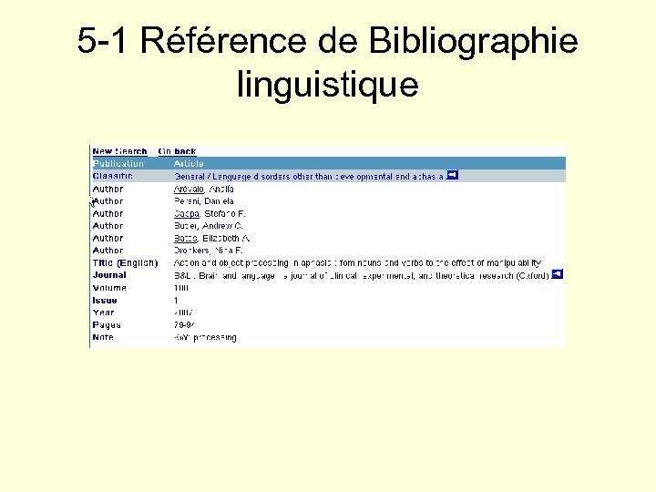5 -1 Référence de Bibliographie linguistique 