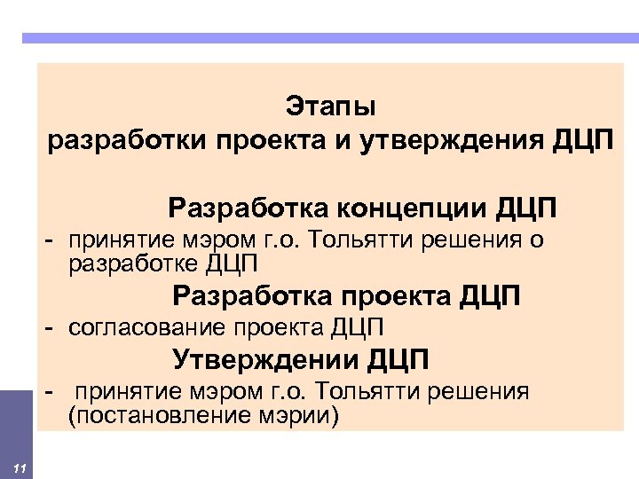 Этапы разработки проекта и утверждения ДЦП Разработка концепции ДЦП - принятие мэром г. о.