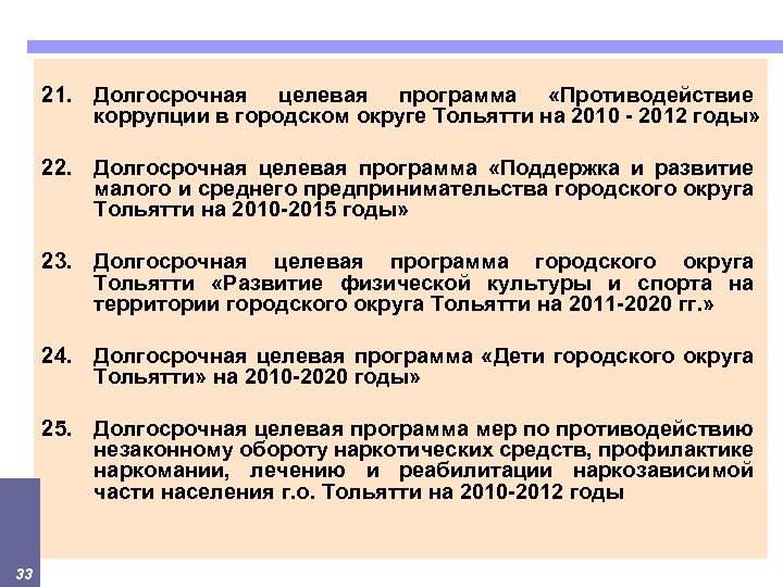 21. Долгосрочная целевая программа «Противодействие коррупции в городском округе Тольятти на 2010 - 2012