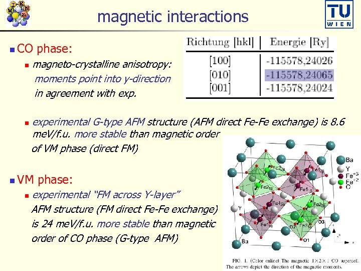 magnetic interactions n CO phase: n n n magneto-crystalline anisotropy: moments point into y-direction