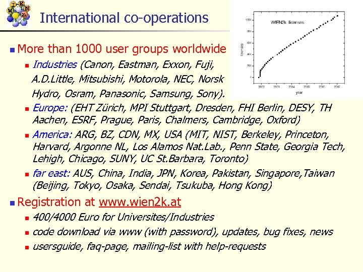 International co-operations n More than 1000 user groups worldwide Industries (Canon, Eastman, Exxon, Fuji,