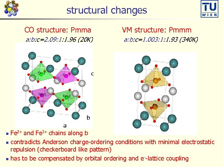 structural changes CO structure: Pmma VM structure: Pmmm a: b: c=2. 09: 1: 1.