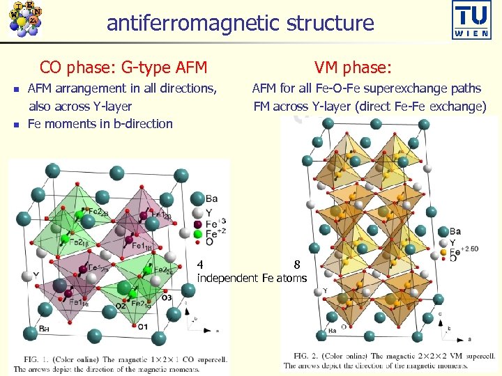 antiferromagnetic structure CO phase: G-type AFM n n AFM arrangement in all directions, also
