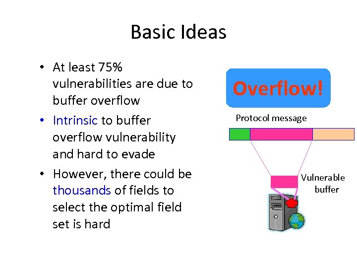 Basic Ideas • At least 75% vulnerabilities are due to buffer overflow • Intrinsic