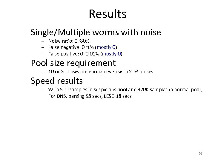 Results Single/Multiple worms with noise – Noise ratio: 0~80% – False negative: 0~1% (mostly