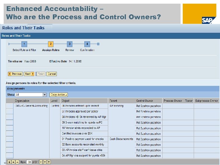 Enhanced Accountability – Who are the Process and Control Owners? 10 