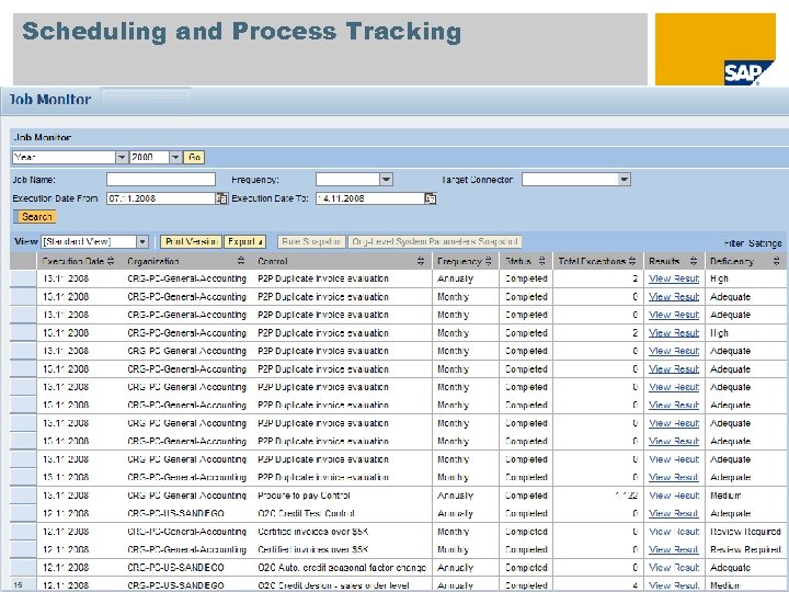 Scheduling and Process Tracking 15 
