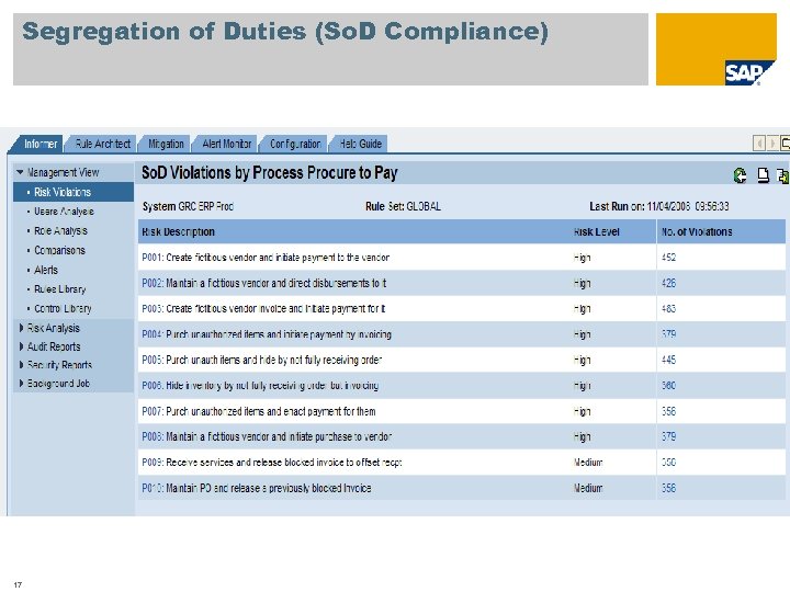 Segregation of Duties (So. D Compliance) 17 