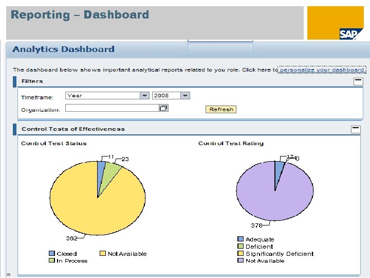 Reporting – Dashboard 19 