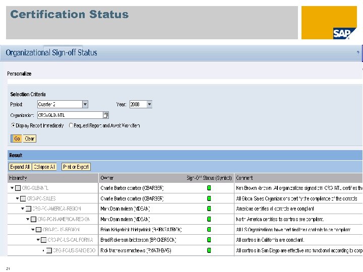 Certification Status 21 