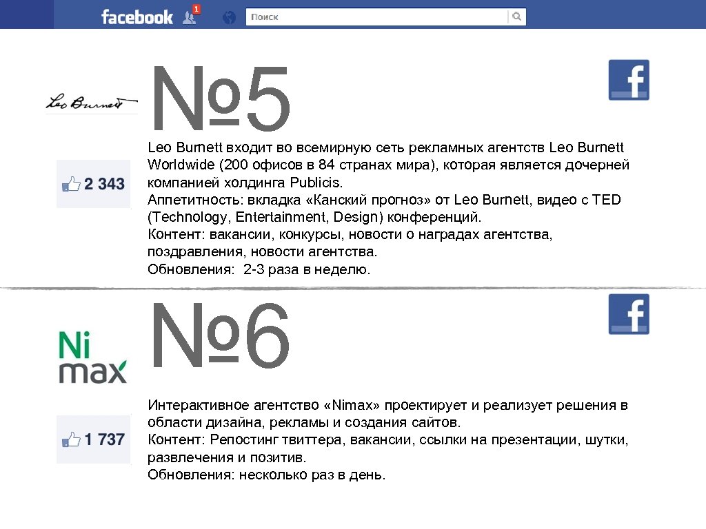 № 5 Leo Burnett входит во всемирную сеть рекламных агентств Leo Burnett Worldwide (200