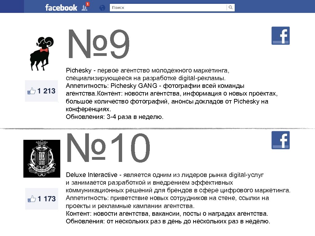 № 9 Pichesky - первое агентство молодежного маркетинга, специализирующееся на разработке digital-рекламы. Аппетитность: Pichesky