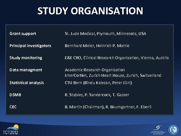 STUDY ORGANISATION Grant support St. Jude Medical, Plymouth, Minnesota, USA Principal investigators Bernhard Meier,