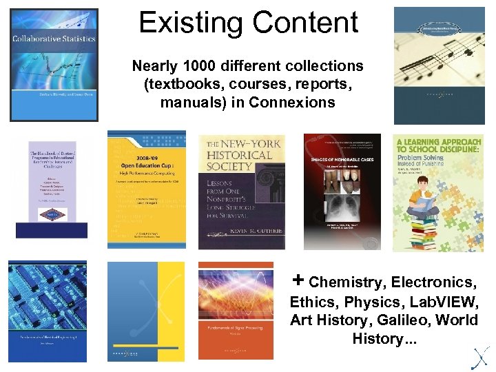 Existing Content Nearly 1000 different collections (textbooks, courses, reports, manuals) in Connexions + Chemistry,