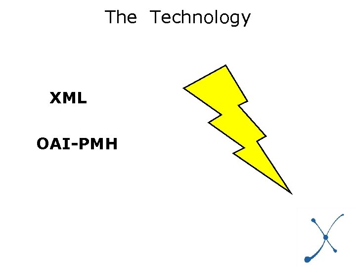 The Technology XML OAI-PMH 