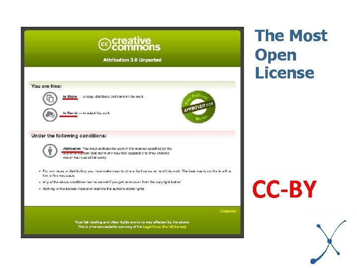 The Most Open License CC-BY 