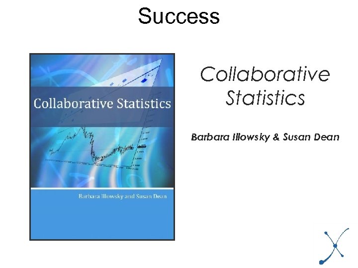 Success Collaborative Statistics Barbara Illowsky & Susan Dean 