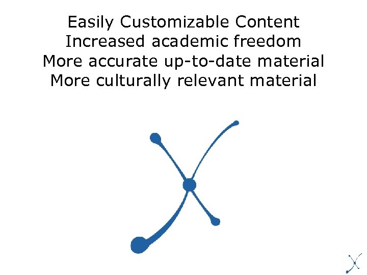 Easily Customizable Content Increased academic freedom More accurate up-to-date material More culturally relevant material