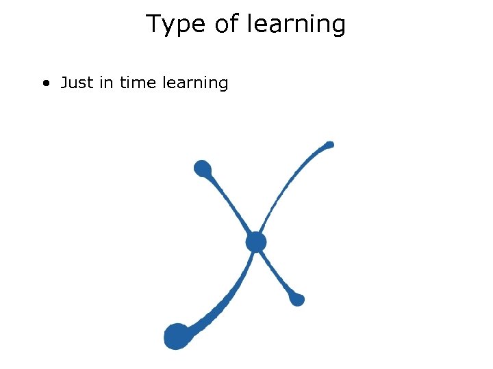 Type of learning • Just in time learning 