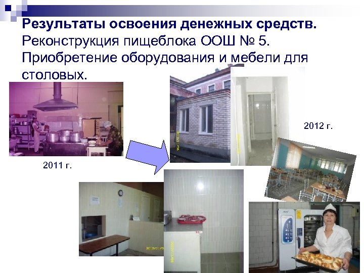 Результаты освоения денежных средств. Реконструкция пищеблока ООШ № 5. Приобретение оборудования и мебели для